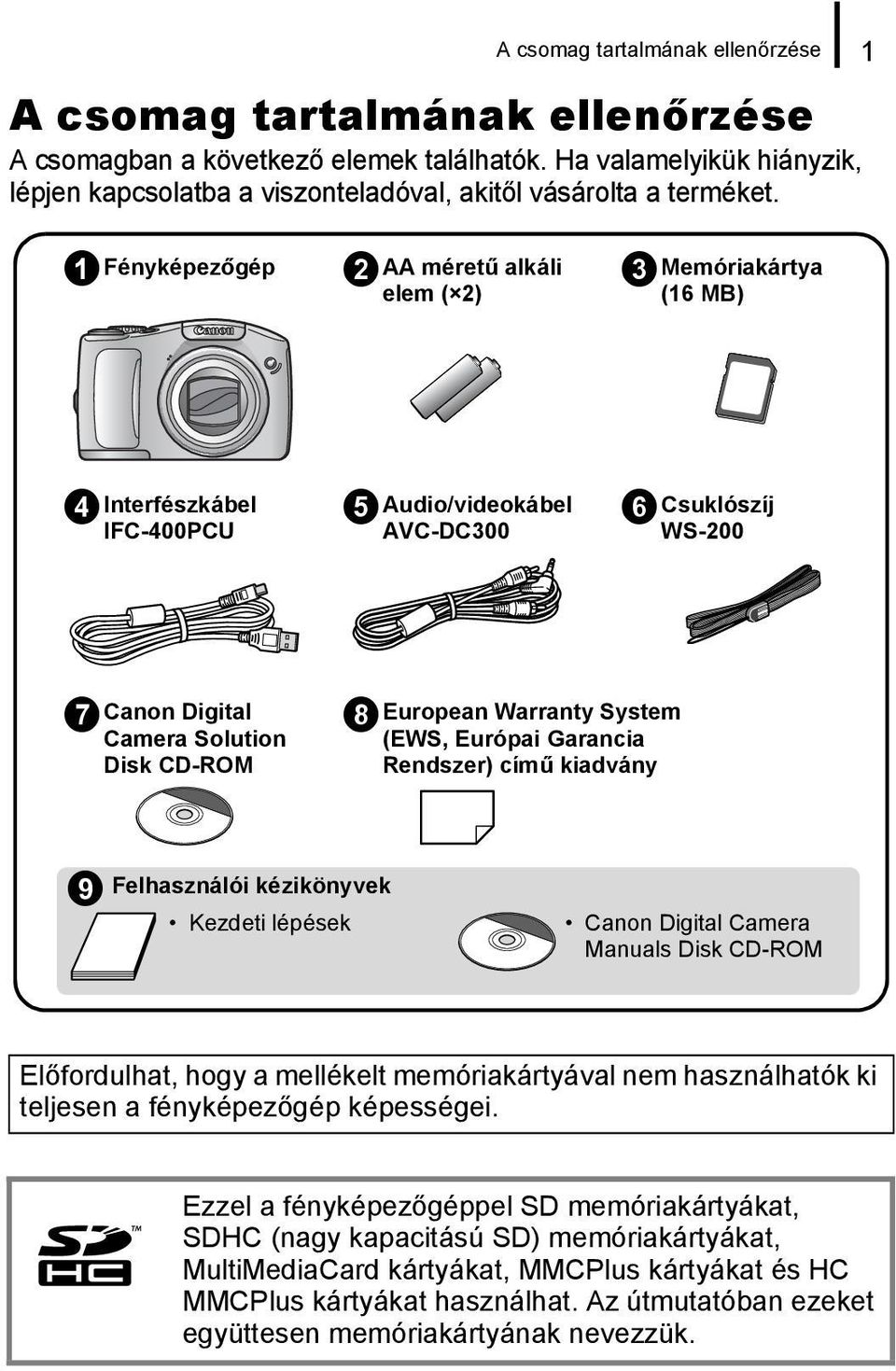 a Fényképezőgép b AA méretű alkáli elem ( 2) c Memóriakártya (16 MB) d Interfészkábel IFC-400PCU e Audio/videokábel AVC-DC300 f Csuklószíj WS-200 g Canon Digital Camera Solution Disk CD-ROM h