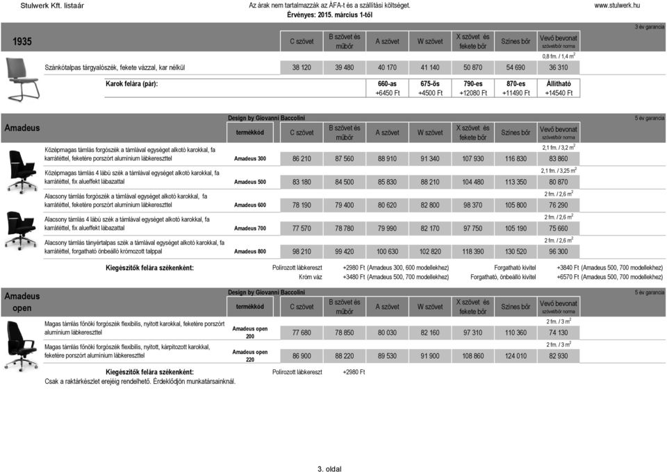 karrátéttel, feketére porszórt alumínium lábkereszttel Középmagas támlás 4 lábú szék a támlával egységet alkotó karokkal, fa karrátéttel, fix alueffekt lábazattal Alacsony támlás forgószék a támlával