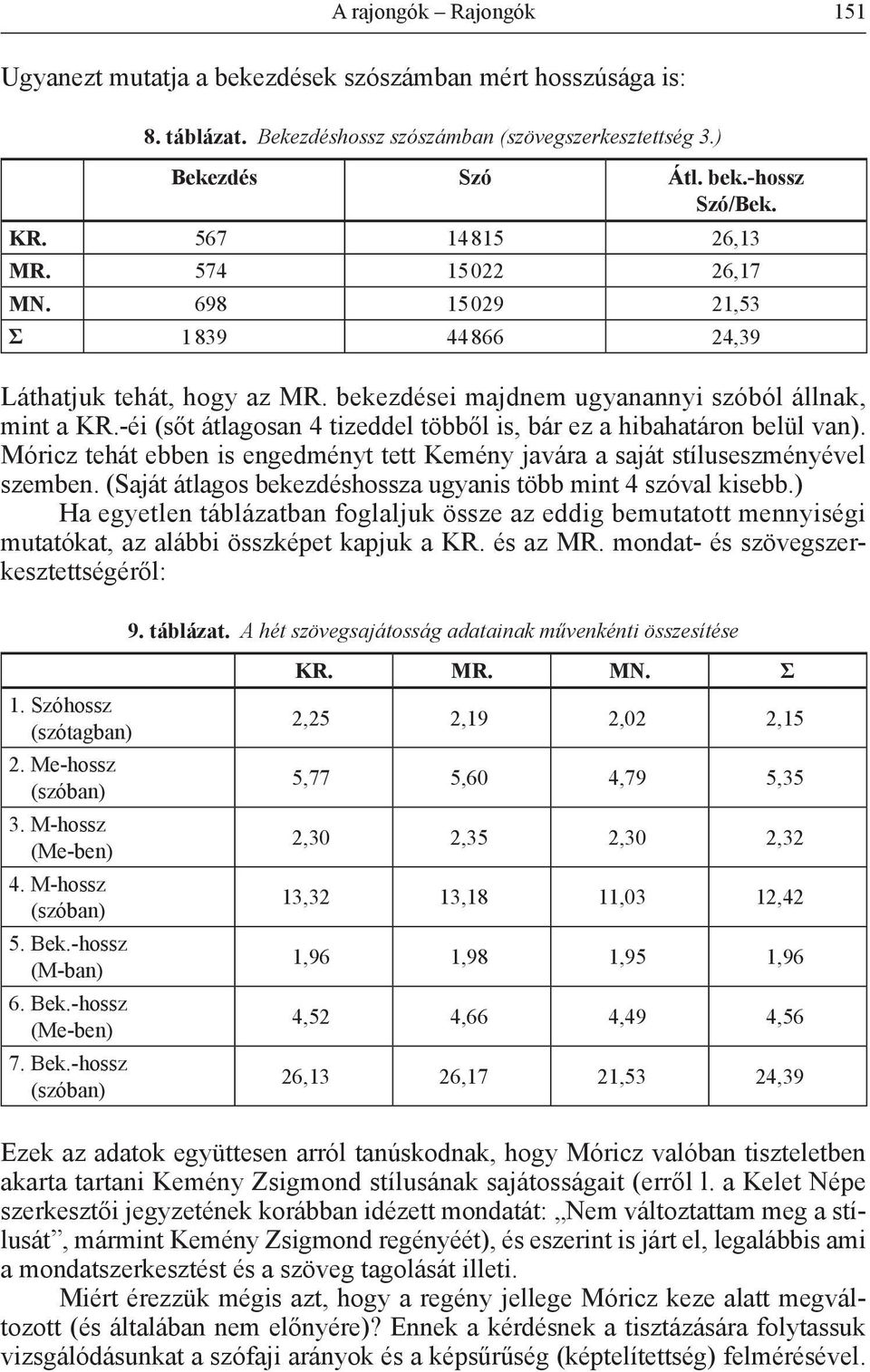 -éi (sőt átlagosan 4 tizeddel többől is, bár ez a hibahatáron belül van). Móricz tehát ebben is engedményt tett Kemény javára a saját stíluseszményével szemben.