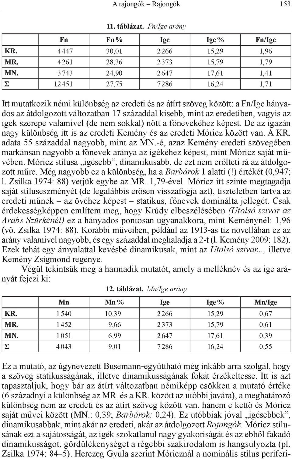 az eredetiben, vagyis az igék szerepe valamivel (de nem sokkal) nőtt a főnevekéhez képest. De az igazán nagy különbség itt is az eredeti Kemény és az eredeti Móricz között van. A KR.