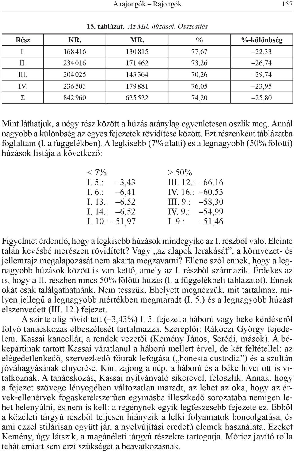 Ezt részenként táblázatba foglaltam (l. a függelékben). A legkisebb (7% alatti) és a legnagyobb (50% fölötti) húzások listája a következő: < 7% > 50% I. 5.: 3,43 III. 12.: 66,16 I. 6.: 6,41 IV. 16.
