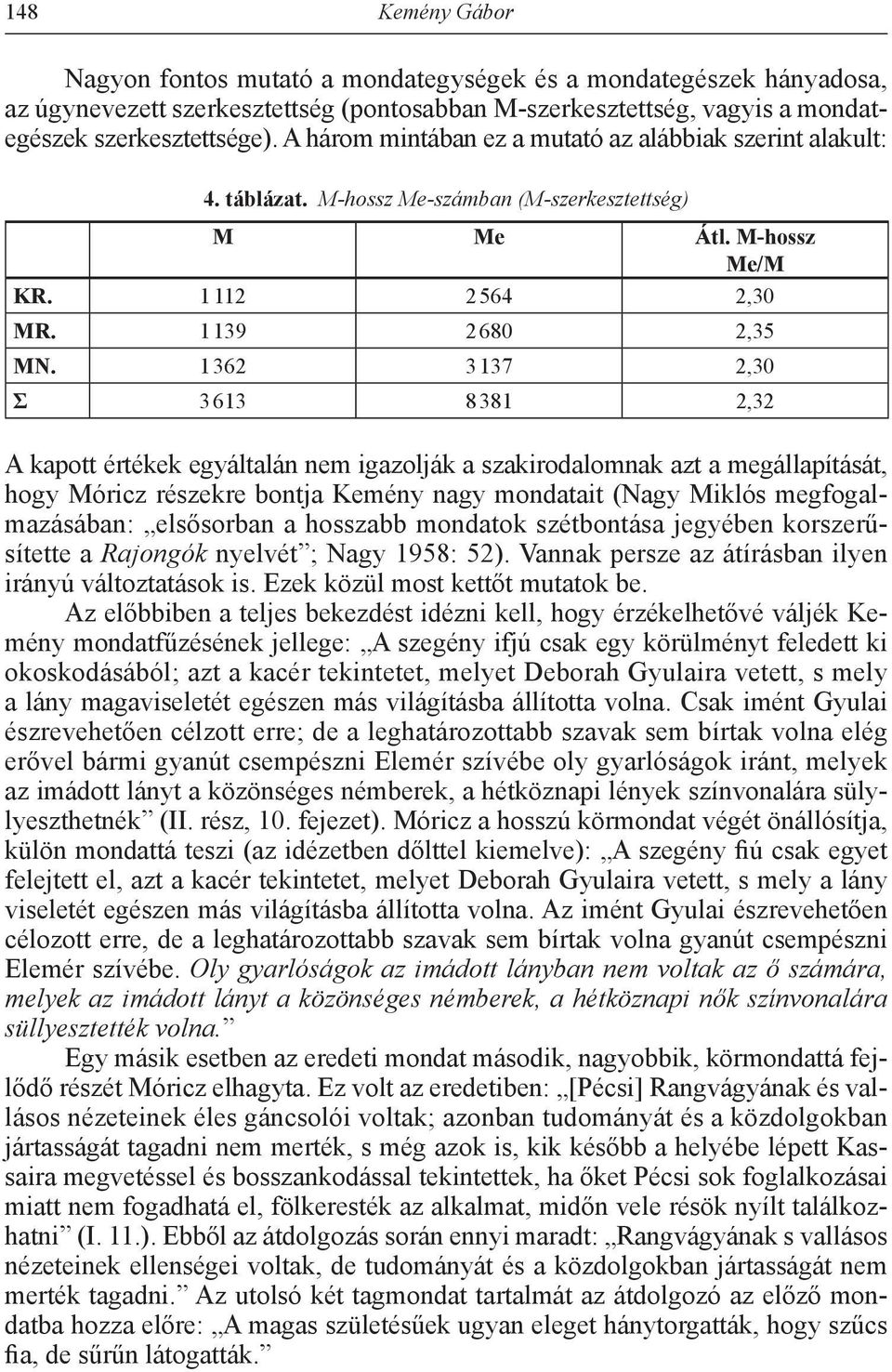 1 362 3 137 2,30 Σ 3 613 8 381 2,32 A kapott értékek egyáltalán nem igazolják a szakirodalomnak azt a megállapítását, hogy Móricz részekre bontja Kemény nagy mondatait (Nagy Miklós megfogalmazásában: