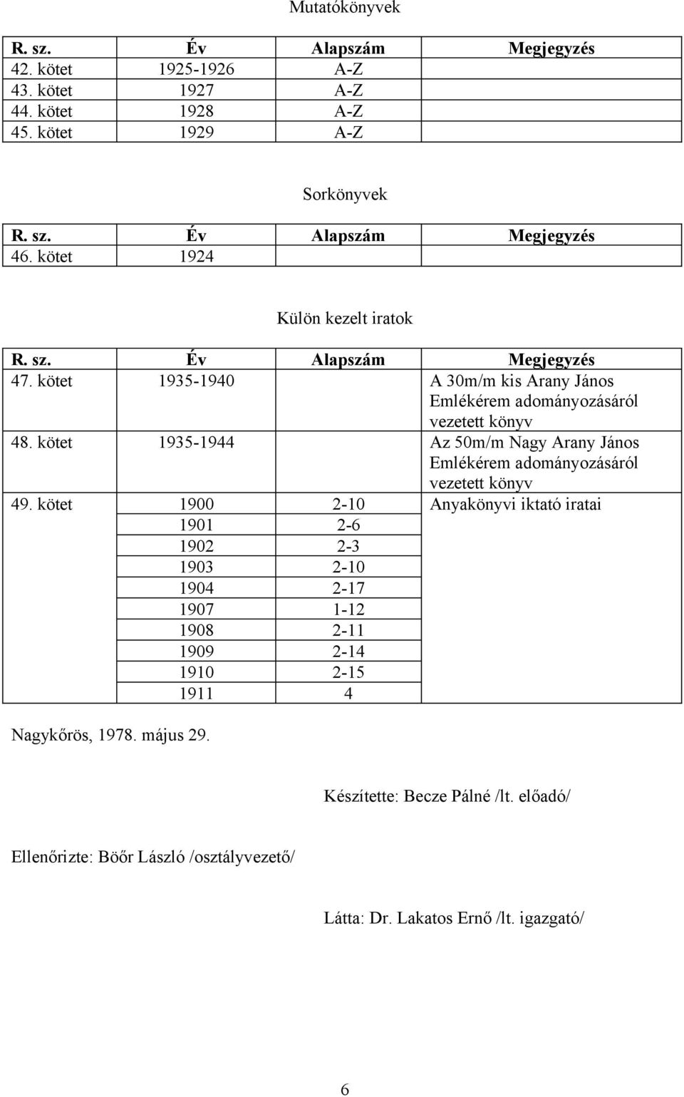 kötet 1935-1944 Az 50m/m Nagy Arany János Emlékérem adományozásáról vezetett könyv 49.