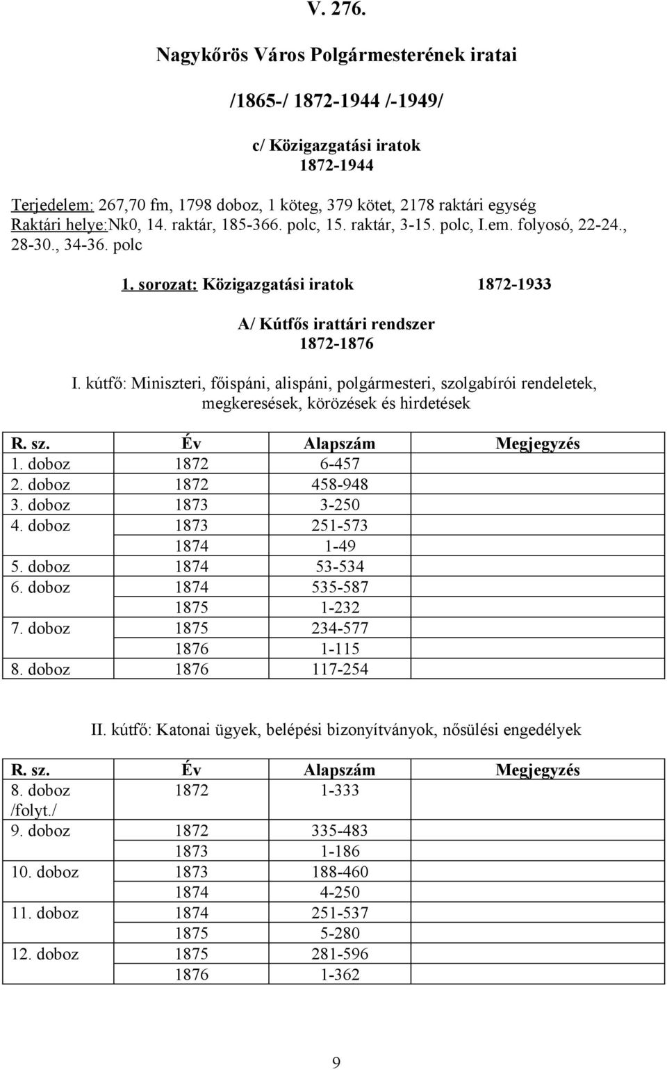 raktár, 185-366. polc, 15. raktár, 3-15. polc, I.em. folyosó, 22-24., 28-30., 34-36. polc 1. sorozat: Közigazgatási iratok 1872-1933 A/ Kútfős irattári rendszer 1872-1876 I.