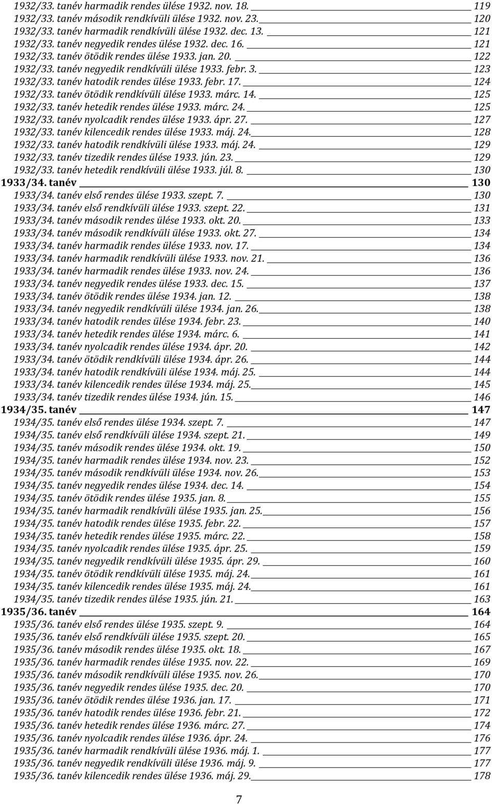 tanév hatodik rendes ülése 1933. febr. 17. 124 1932/33. tanév ötödik rendkívüli ülése 1933. márc. 14. 125 1932/33. tanév hetedik rendes ülése 1933. márc. 24. 125 1932/33. tanév nyolcadik rendes ülése 1933.