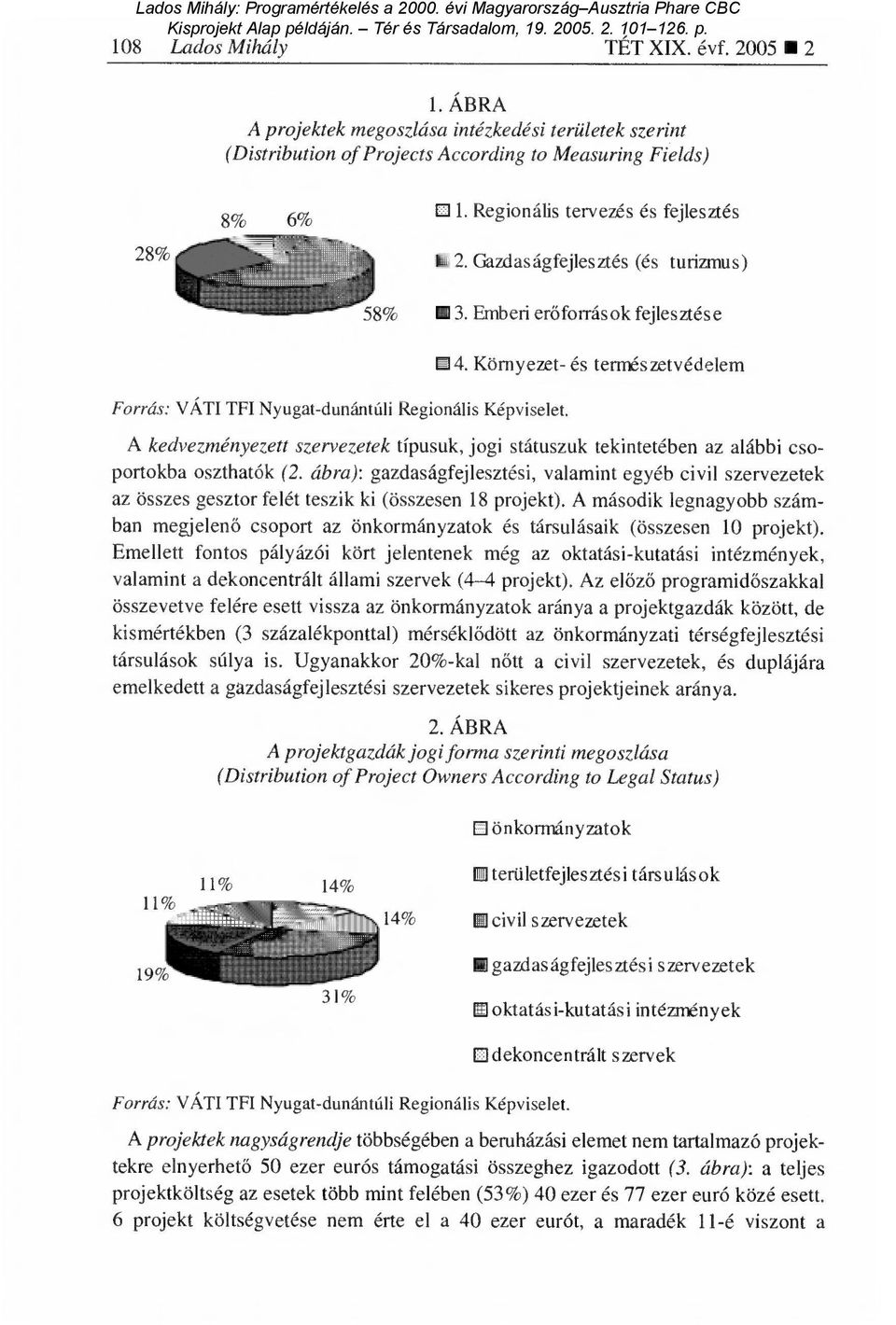 Környezet- és természetvédelem Forrás: VÁTI TFI Nyugat-dunántúli Regionális Képviselet. A kedvezményezett szervezetek típusuk, jogi státuszuk tekintetében az alábbi csoportokba oszthatók (2.