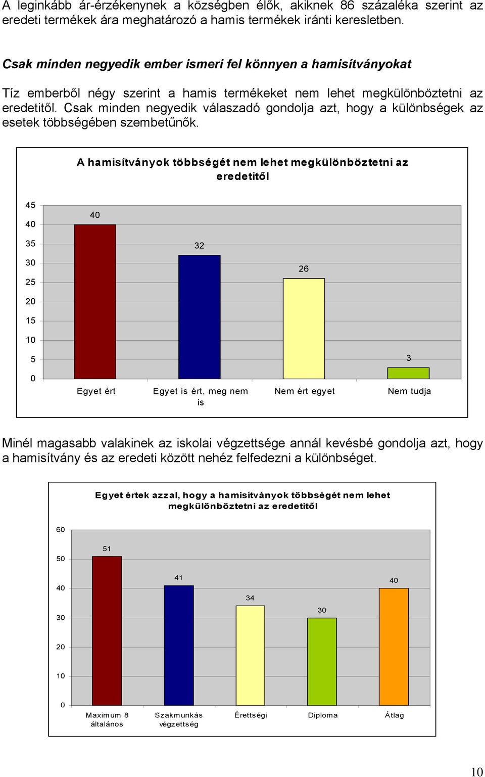 Csak minden negyedik válaszadó gondolja azt, hogy a különbségek az esetek többségében szembetűnők.