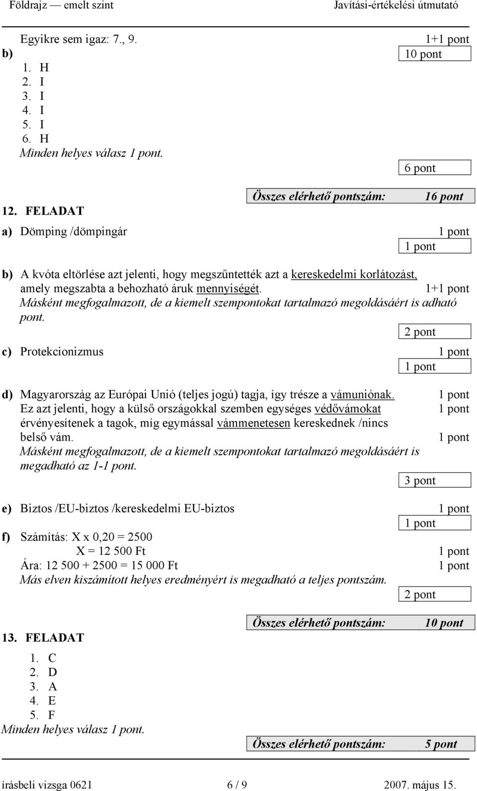 1+ Másként megfogalmazott, de a kiemelt szempontokat tartalmazó megoldásáért is adható pont. c) Protekcionizmus d) Magyarország az Európai Unió (teljes jogú) tagja, így trésze a vámuniónak.