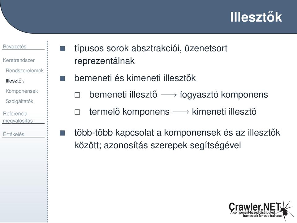 bemeneti illesztő fogyasztó komponens termelő komponens kimeneti illesztő