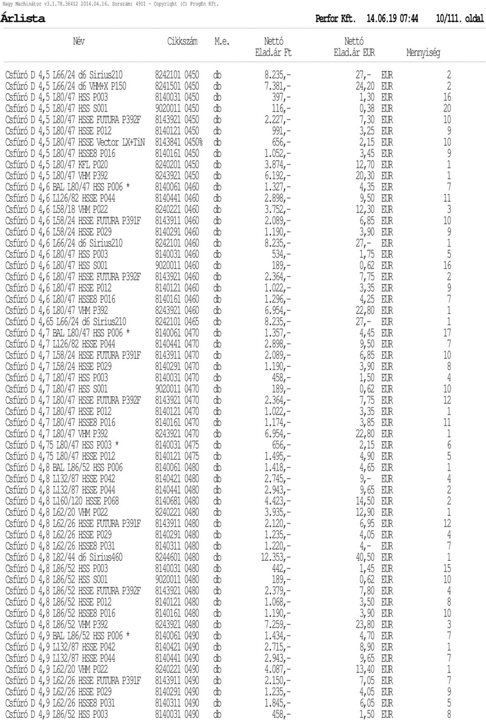 227,- 7,30 EUR 10 Csfúró D 4,5 L80/47 HSSE P012 8140121 0450 db 991,- 3,25 EUR 9 Csfúró D 4,5 L80/47 HSSE Vector LX+TiN 8143841 0450% db 656,- 2,15 EUR 10 Csfúró D 4,5 L80/47 HSSE8 P016 8140161 0450