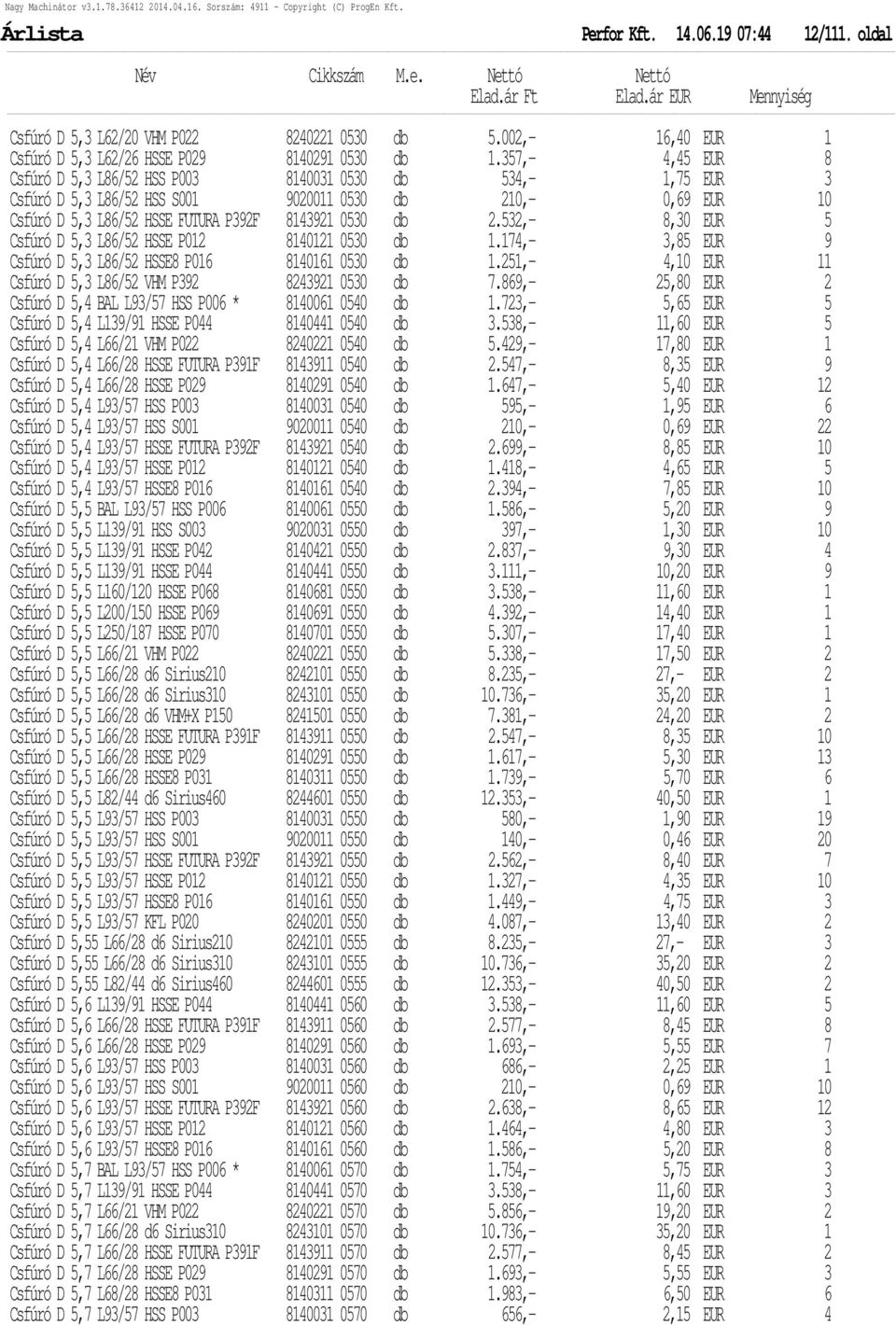 532,- 8,30 EUR 5 Csfúró D 5,3 L86/52 HSSE P012 8140121 0530 db 1.174,- 3,85 EUR 9 Csfúró D 5,3 L86/52 HSSE8 P016 8140161 0530 db 1.251,- 4,10 EUR 11 Csfúró D 5,3 L86/52 VHM P392 8243921 0530 db 7.