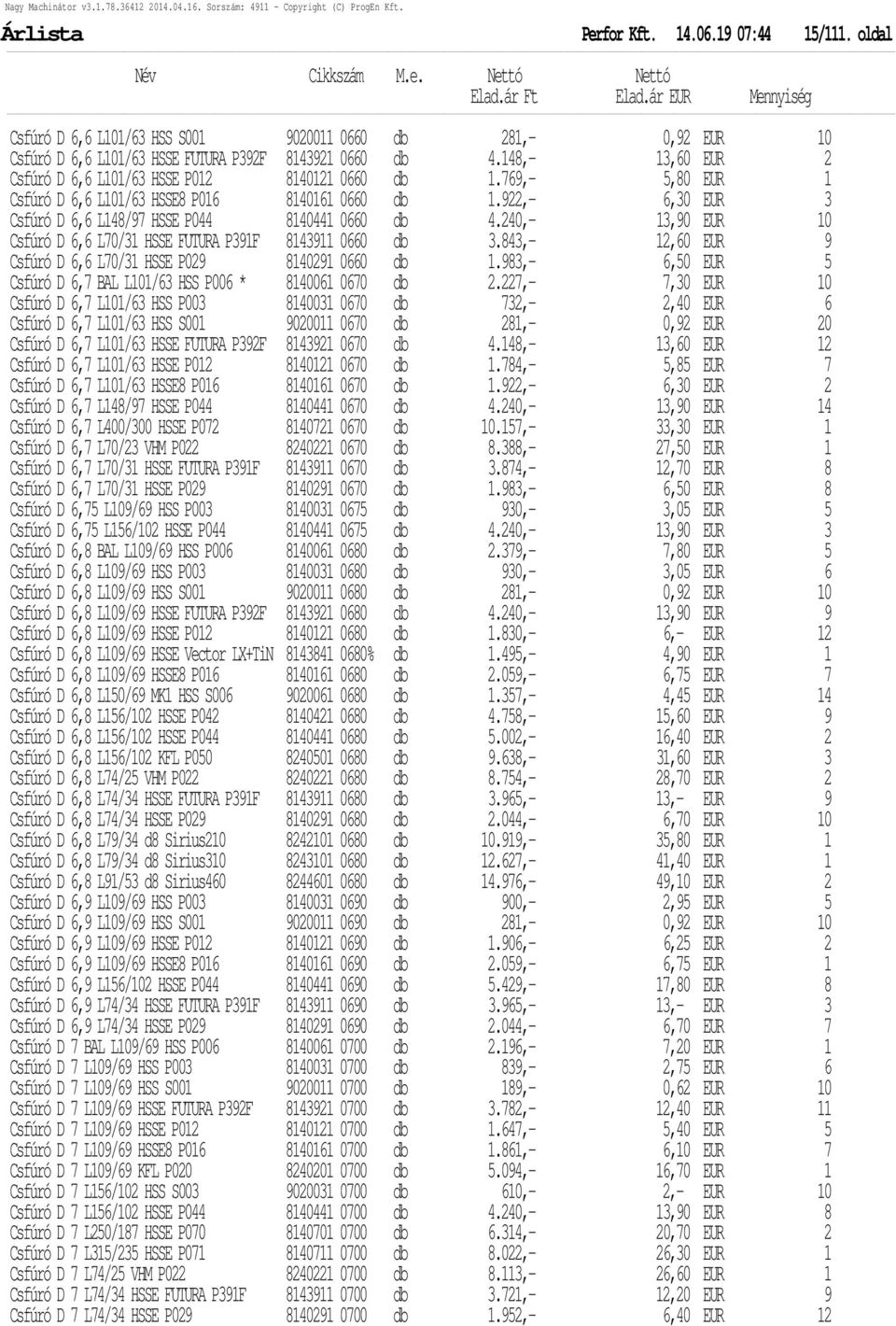 240,- 13,90 EUR 10 Csfúró D 6,6 L70/31 HSSE FUTURA P391F 8143911 0660 db 3.843,- 12,60 EUR 9 Csfúró D 6,6 L70/31 HSSE P029 8140291 0660 db 1.