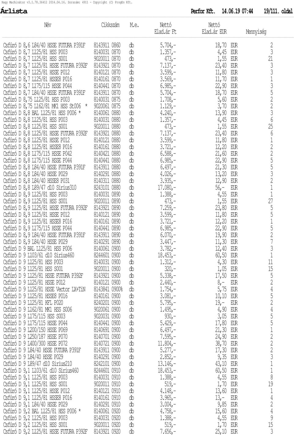 137,- 23,40 EUR 3 Csfúró D 8,7 L125/81 HSSE P012 8140121 0870 db 3.599,- 11,80 EUR 3 Csfúró D 8,7 L125/81 HSSE8 P016 8140161 0870 db 3.