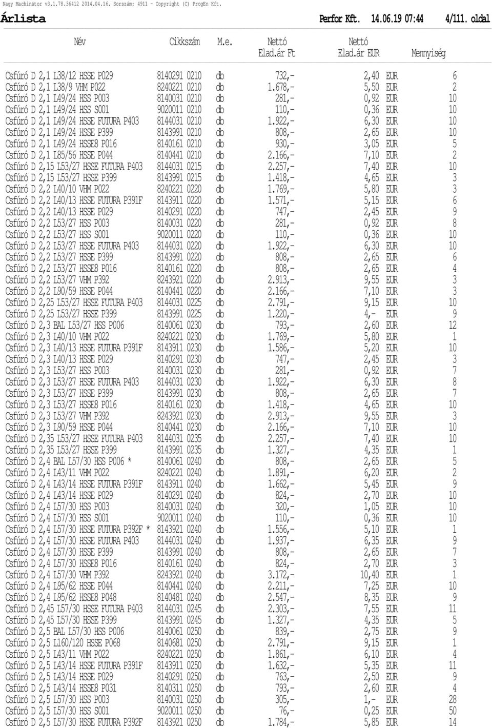 922,- 6,30 EUR 10 Csfúró D 2,1 L49/24 HSSE P399 8143991 0210 db 808,- 2,65 EUR 10 Csfúró D 2,1 L49/24 HSSE8 P016 8140161 0210 db 930,- 3,05 EUR 5 Csfúró D 2,1 L85/56 HSSE P044 8140441 0210 db 2.