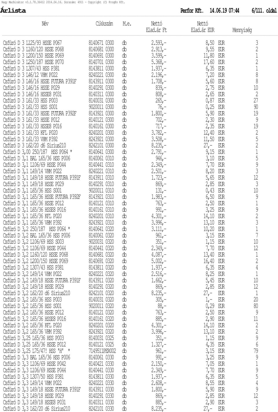 937,- 6,35 EUR 1 Csfúró D 3 L46/12 VHM P022 8240221 0300 db 2.196,- 7,20 EUR 8 Csfúró D 3 L46/16 HSSE FUTURA P391F 8143911 0300 db 1.