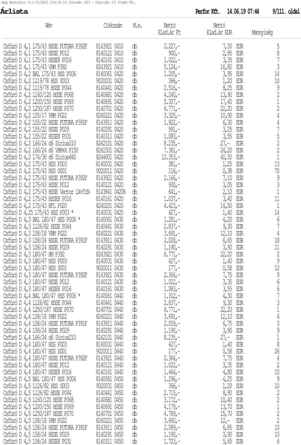 124,- 16,80 EUR 3 Csfúró D 4,2 BAL L75/43 HSS P006 8140061 0420 db 1.205,- 3,95 EUR 14 Csfúró D 4,2 L119/78 HSS S003 9020031 0420 db 366,- 1,20 EUR 10 Csfúró D 4,2 L119/78 HSSE P044 8140441 0420 db 2.