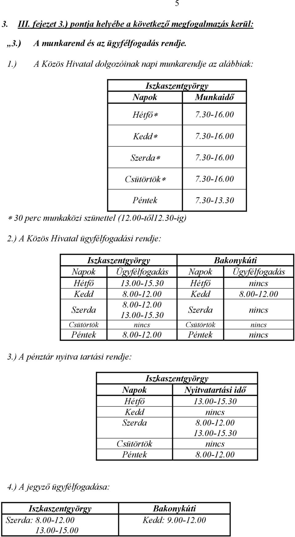 30 30 perc munkaközi szünettel (12.00-től12.30-ig) 2.) A Közös Hivatal ügyfélfogadási rendje: Iszkaszentgyörgy Bakonykúti Napok Ügyfélfogadás Napok Ügyfélfogadás Hétfő 13.00-15.30 Hétfő nincs Kedd 8.