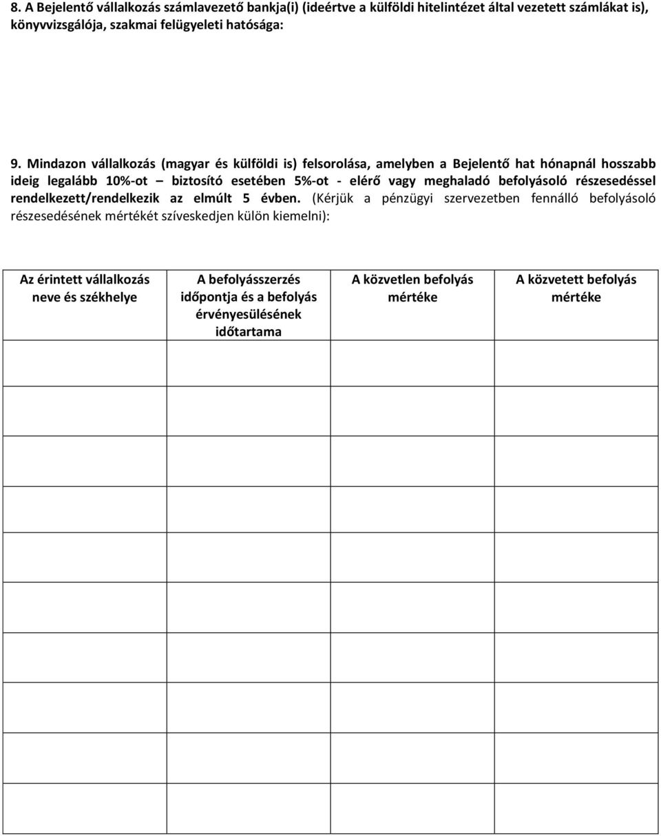 befolyásoló részesedéssel rendelkezett/rendelkezik az elmúlt 5 évben.