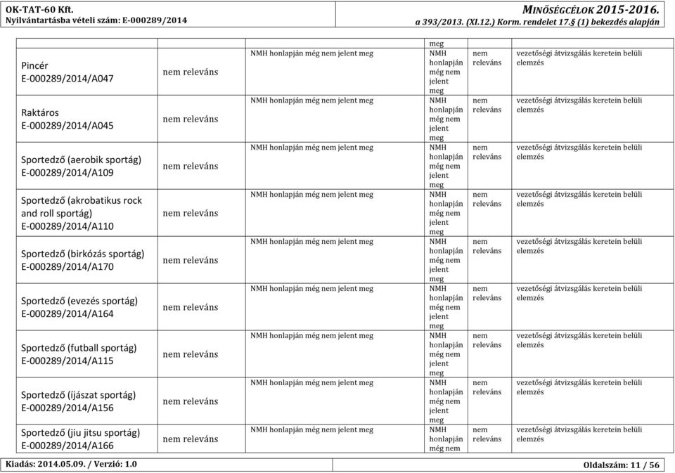 (akrobatikus rock and roll E- 00029/2014/A110 Sportedző (birkózás E- 00029/2014/A10 Sportedző (evezés E- 00029/2014/A164