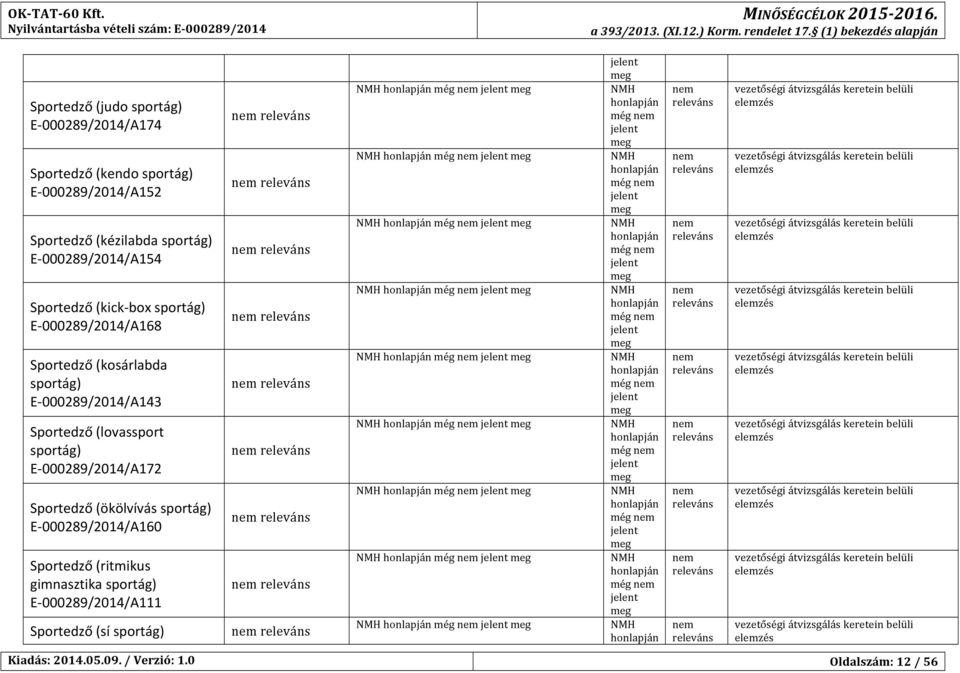 00029/2014/A154 Sportedző (kick- box E- 00029/2014/A16 Sportedző (kosárlabda E- 00029/2014/A143 Sportedző (lovassport E-