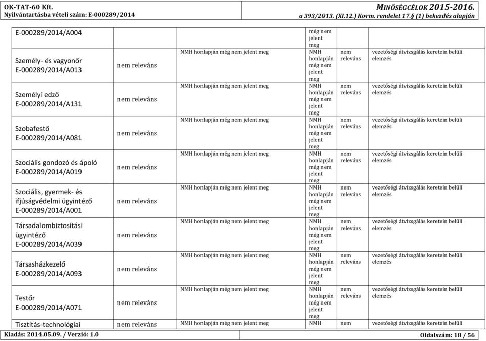 00029/2014/A01 Szociális gondozó és ápoló E- 00029/2014/A019 Szociális, gyermek- és ifjúságvédelmi ügyintéző E- 00029/2014/A001