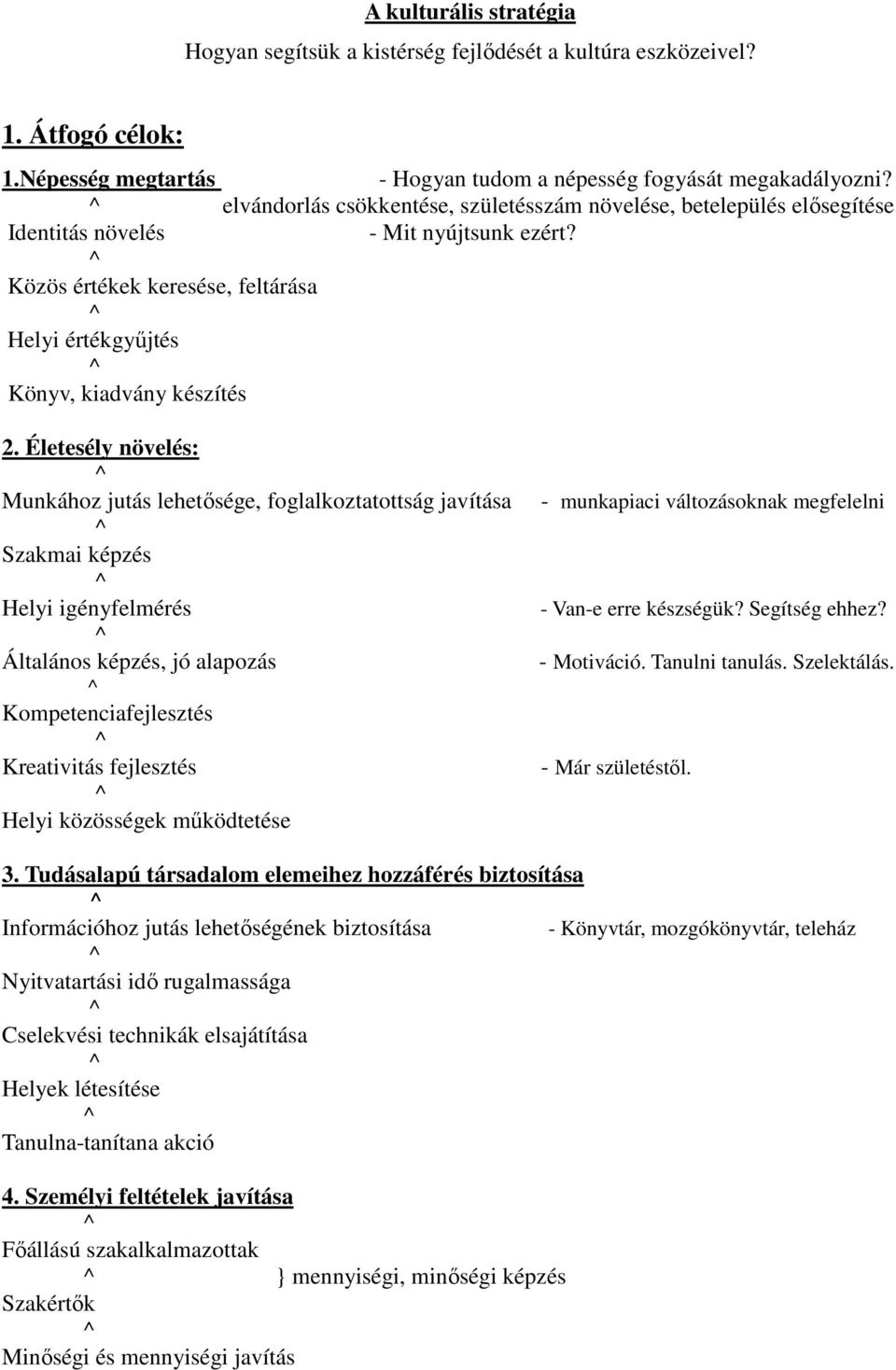 Életesély növelés: Munkához jutás lehetısége, foglalkoztatottság javítása Szakmai képzés Helyi igényfelmérés Általános képzés, jó alapozás Kompetenciafejlesztés Kreativitás fejlesztés Helyi