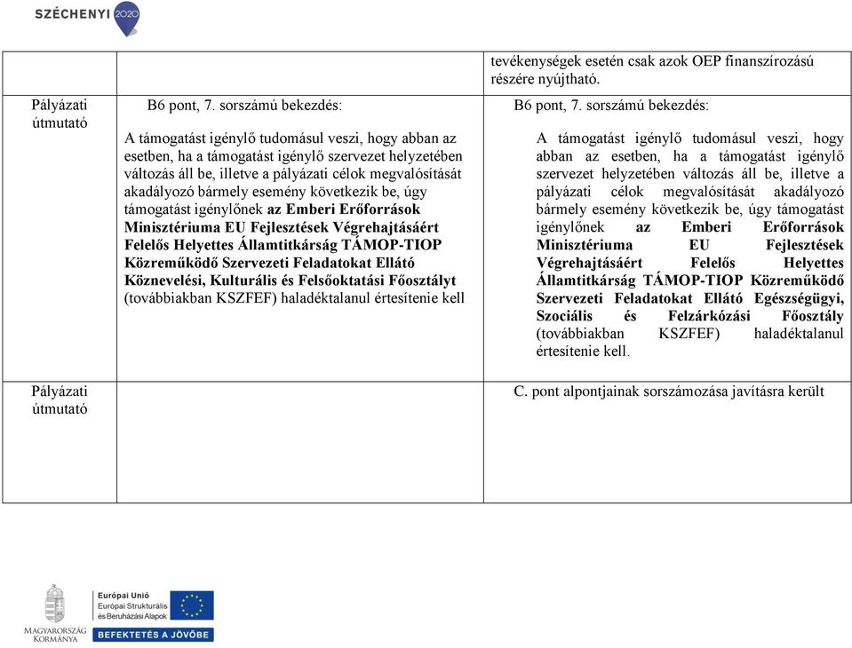 bármely esemény következik be, úgy támogatást igénylőnek az Emberi Erőforrások Minisztériuma EU Fejlesztések Végrehajtásáért Felelős Helyettes Államtitkárság TÁMOP-TIOP Közreműködő Szervezeti