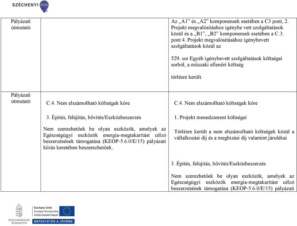 Nem elszámolható költségek köre 3.