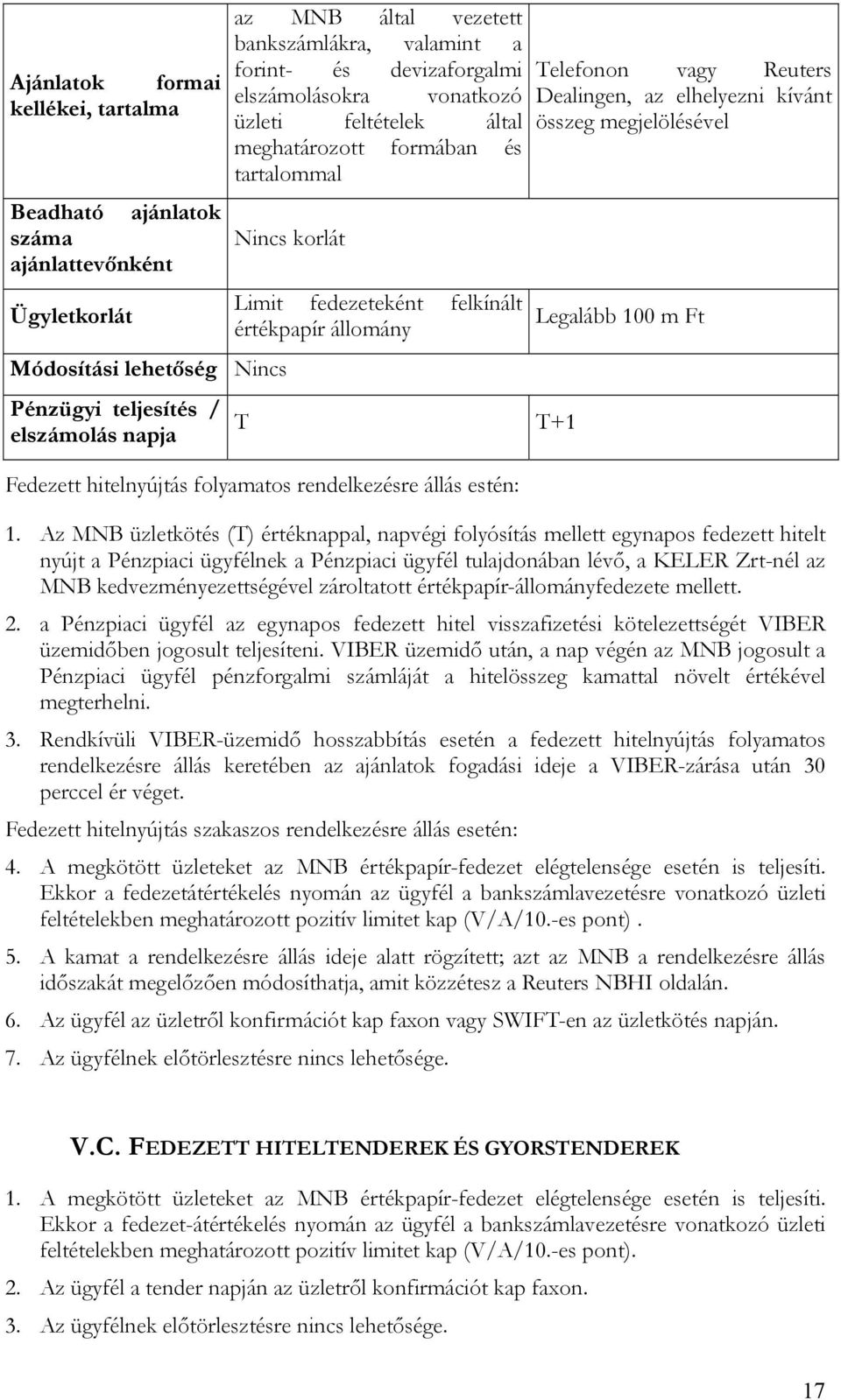 Fedezett hitelnyújtás folyamatos rendelkezésre állás estén: Telefonon vagy Reuters Dealingen, az elhelyezni kívánt összeg megjelölésével Legalább 100 m Ft 1.