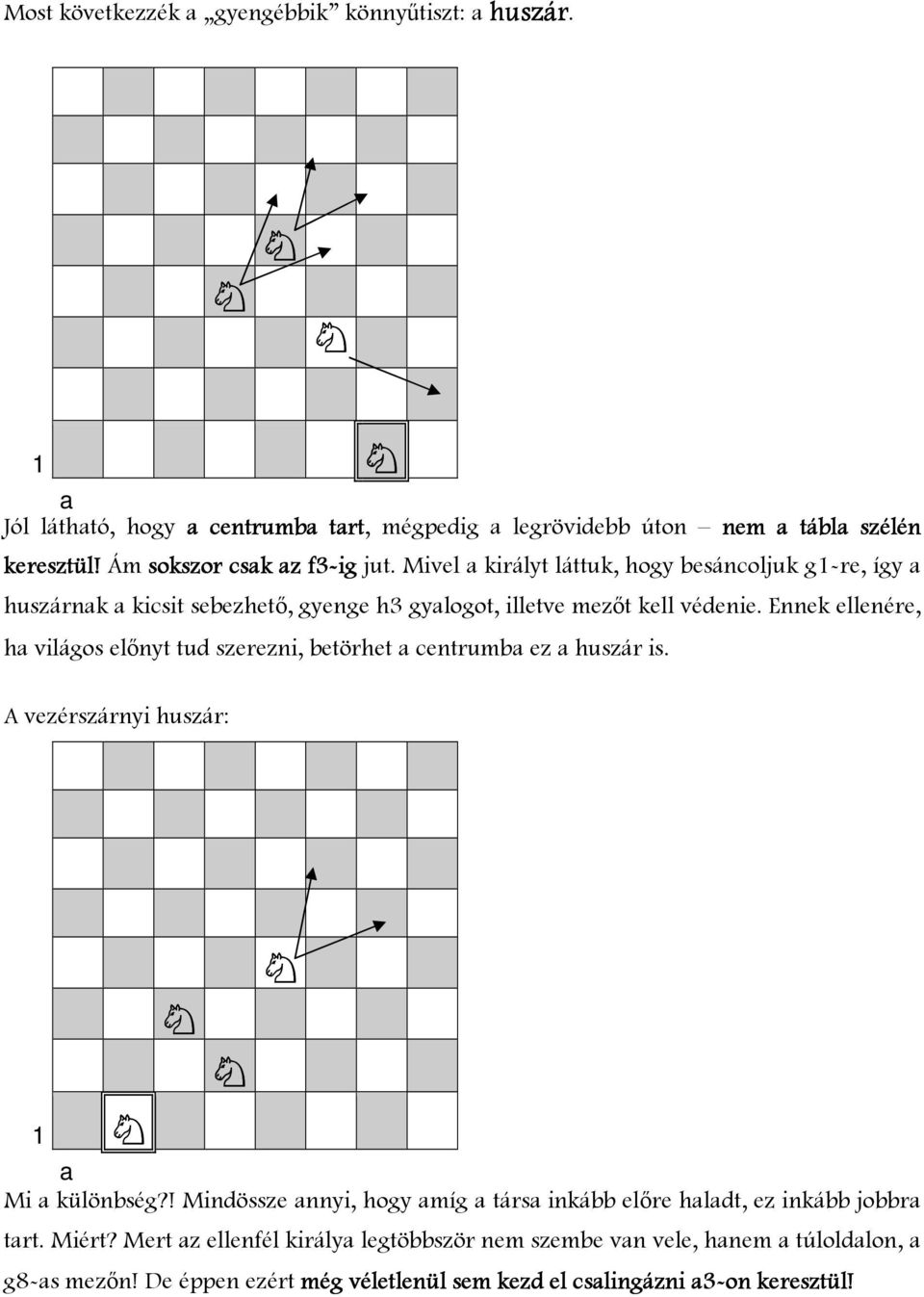 Ennek ellenére, h világos elınyt tud szerezni, betörhet centrumb ez huszár is. A vezérszárnyi huszár: 1 Mi különbség?