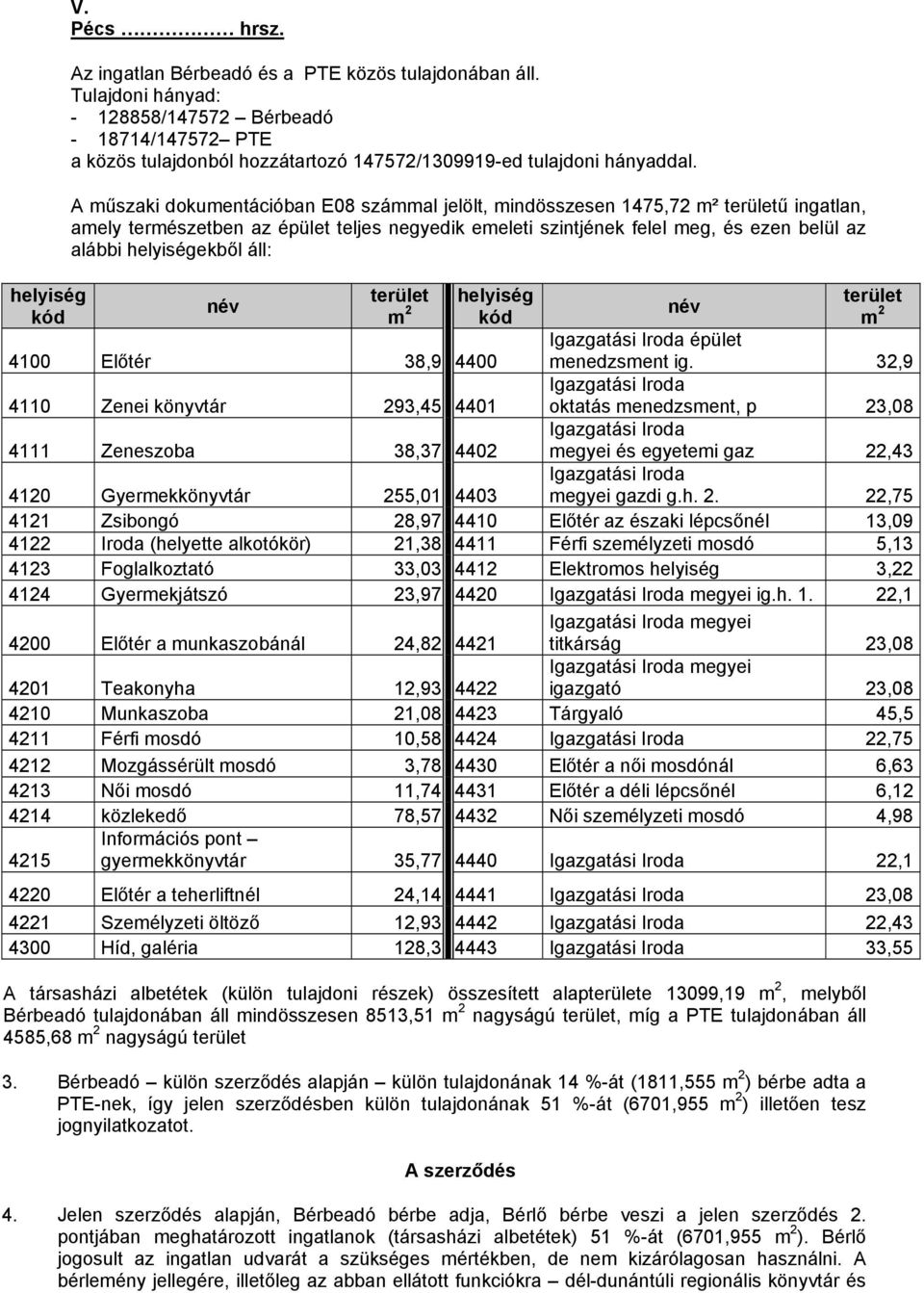 A műszaki dokumentációban E08 számmal jelölt, mindösszesen 1475,72 m² területű ingatlan, amely természetben az épület teljes negyedik emeleti szintjének felel meg, és ezen belül az alábbi