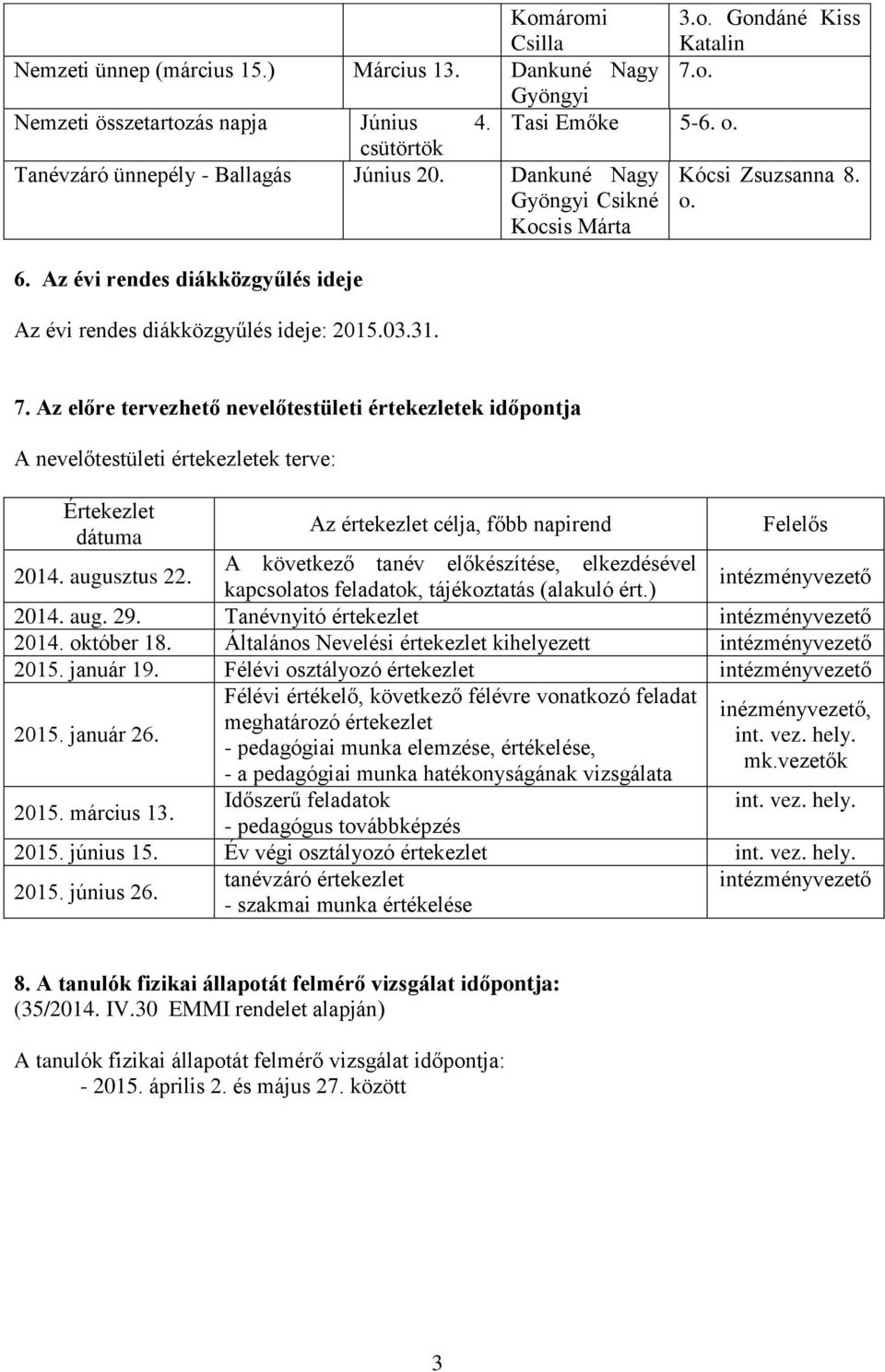 Az előre tervezhető nevelőtestületi ek időpontja A nevelőtestületi ek terve: Értekezlet dátuma Az célja, főbb napirend Felelős 2014. augusztus 22.