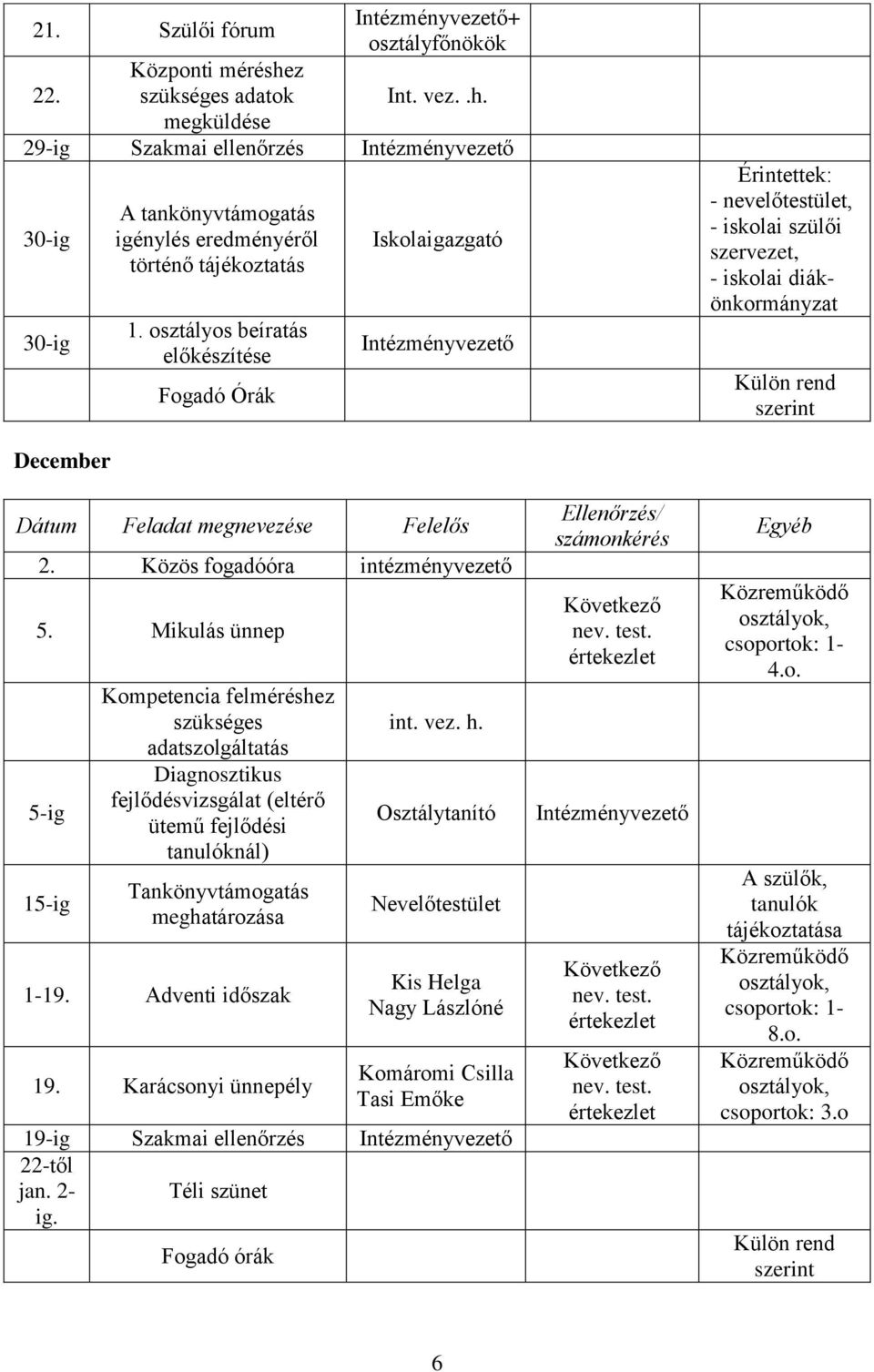 Közös fogadóóra intézményvezető 5.