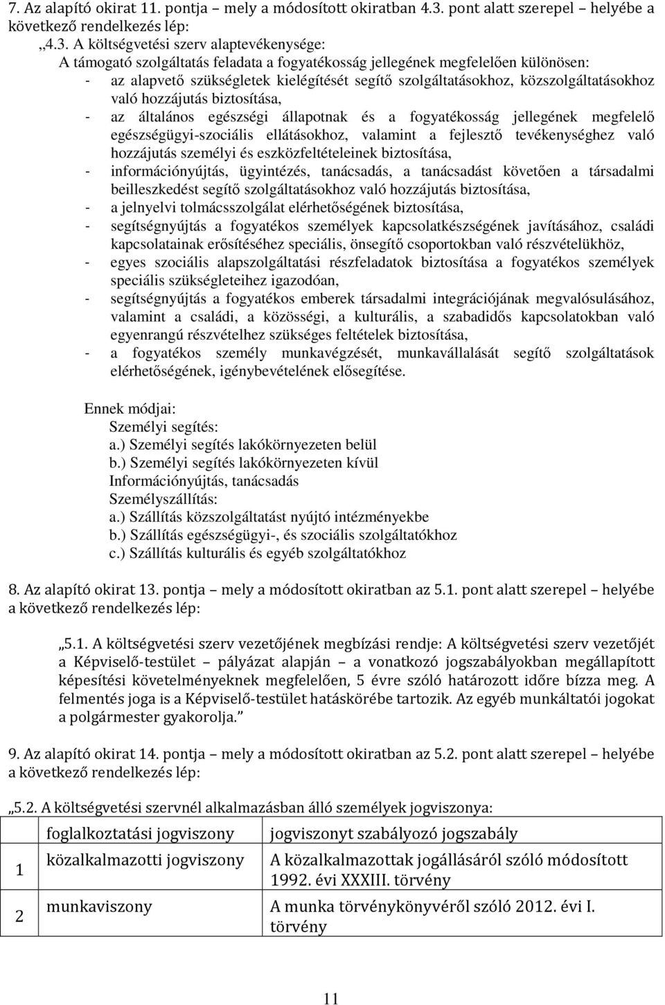 A költségvetési szerv alaptevékenysége: A támogató szolgáltatás feladata a fogyatékosság jellegének megfelelően különösen: - az alapvető szükségletek kielégítését segítő szolgáltatásokhoz,