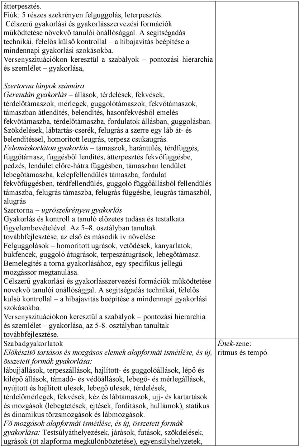 Versenyszituációkon keresztül a szabályok pontozási hierarchia és szemlélet gyakorlása, Szertorna lányok számára Gerendán gyakorlás állások, térdelések, fekvések, térdelőtámaszok, mérlegek,