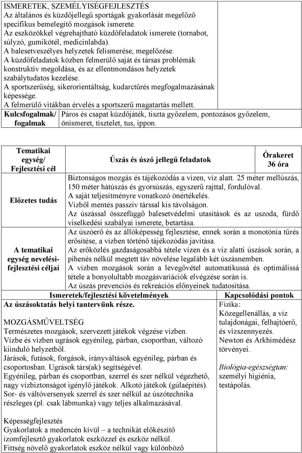 A küzdőfeladatok közben felmerülő saját és társas problémák konstruktív megoldása, és az ellentmondásos helyzetek szabálytudatos kezelése.