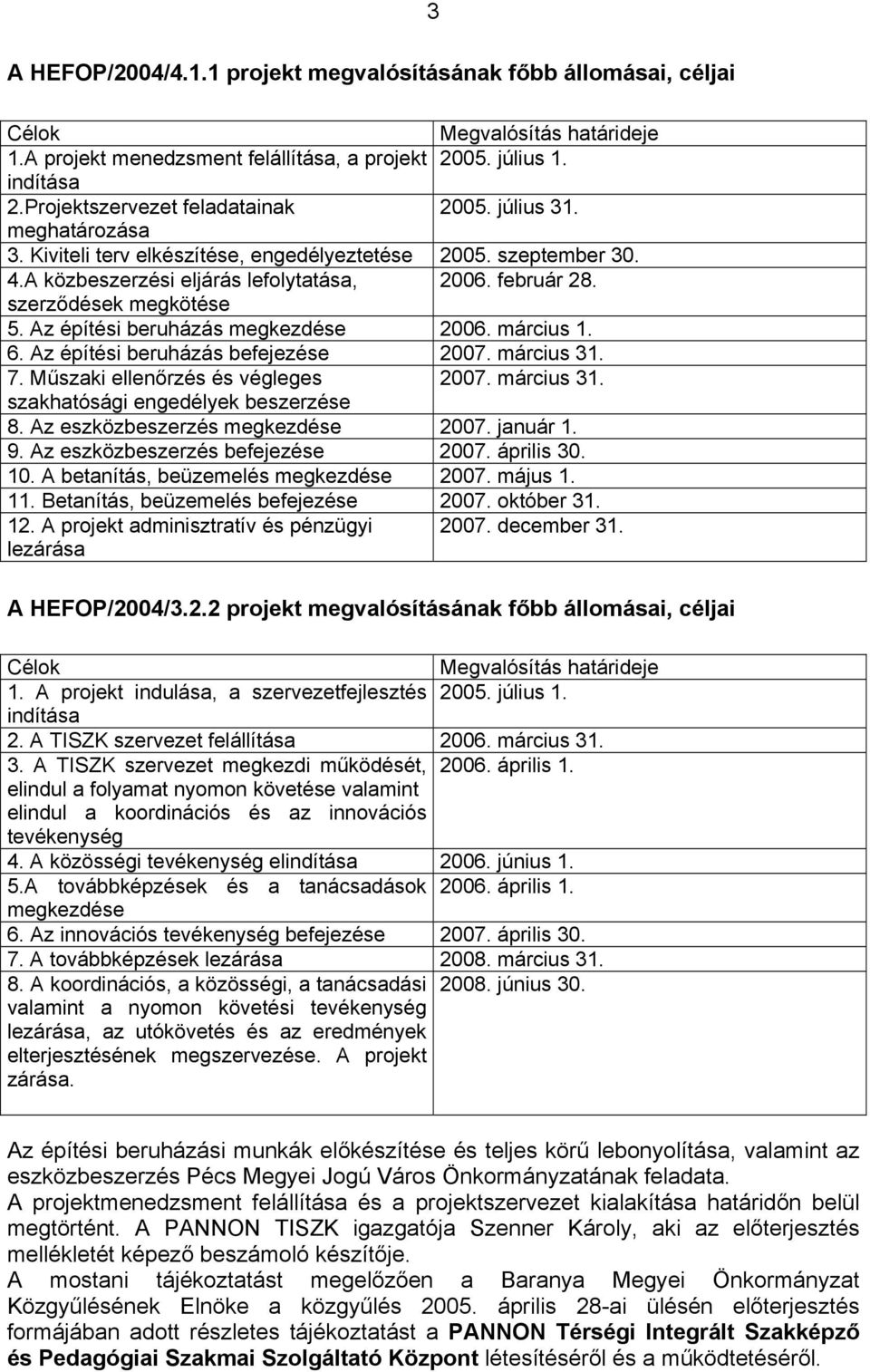 szerződések megkötése 5. Az építési beruházás megkezdése 2006. március 1. 6. Az építési beruházás befejezése 2007. március 31. 7. Műszaki ellenőrzés és végleges 2007. március 31. szakhatósági engedélyek beszerzése 8.