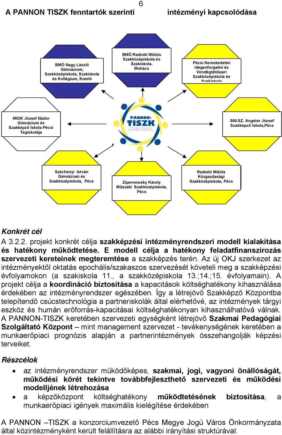 Angster József Szakképző Iskola,Pécs Széchenyi István Gimnázium és Szakközépiskola, Pécs Zipernowsky Károly Műszaki Szakközépiskola, Pécs Radnóti Miklós Közgazdasági Szakközépiskola, Pécs Konkrét cél