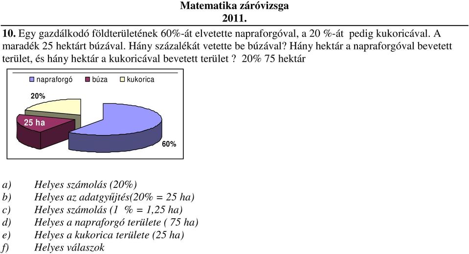 Hány hktár nprorgóvl vttt trült, és hány hktár kukoriávl vttt trült?