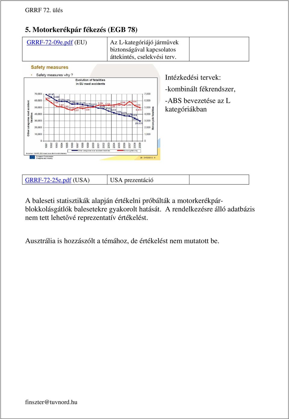 Intézkedési tervek: -kombinált fékrendszer, -ABS bevezetése az L kategóriákban GRRF-72-25e.