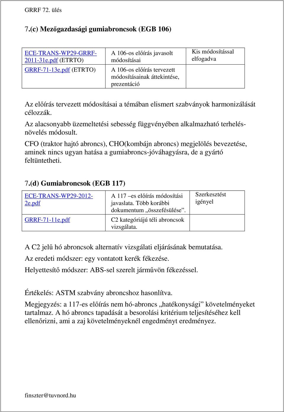 szabványok harmonizálását célozzák. Az alacsonyabb üzemeltetési sebesség függvényében alkalmazható terhelésnövelés módosult.