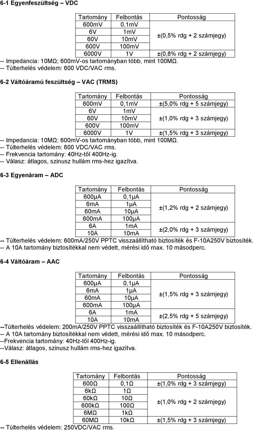 6-2 Váltóáramú feszültség VAC (TRMS) 600mV 0,1mV ±(5,0% rdg + 5 számjegy) 6V 1mV 60V 10mV ±(1,0% rdg + 3 számjegy) 600V 100mV 6000V 1V ±(1,5% rdg + 3 számjegy) -- Impedancia: 10MΩ; 600mV-os