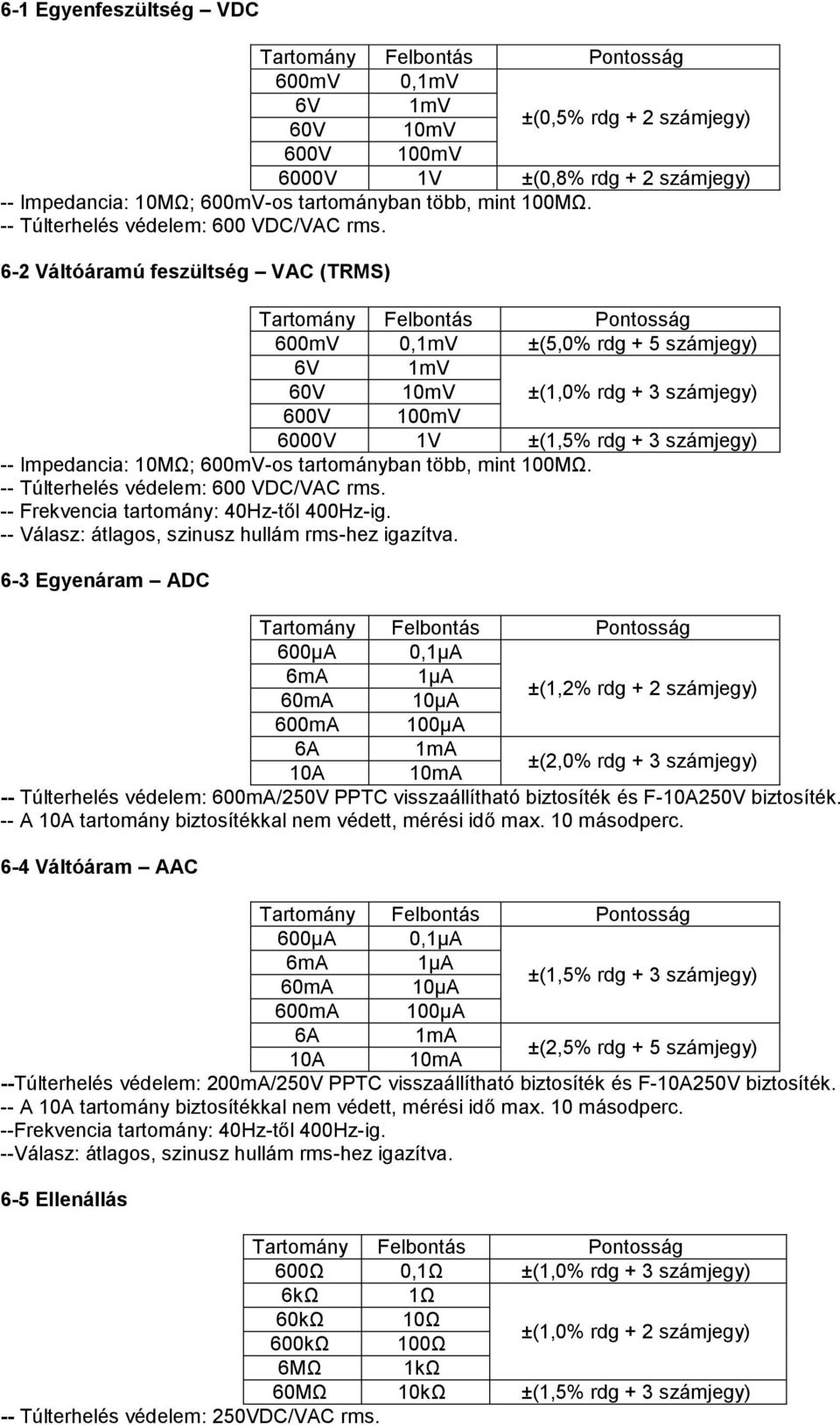 6-2 Váltóáramú feszültség VAC (TRMS) 600mV 0,1mV ±(5,0% rdg + 5 számjegy) 6V 1mV 60V 10mV ±(1,0% rdg + 3 számjegy) 600V 100mV 6000V 1V ±(1,5% rdg + 3 számjegy) -- Impedancia: 10MΩ; 600mV-os