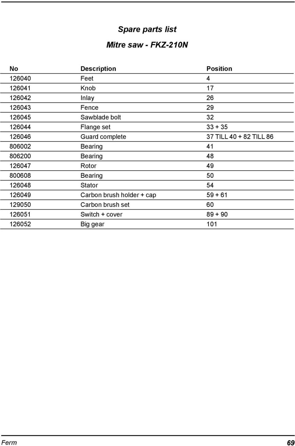TILL 86 806002 Bearing 41 806200 Bearing 48 126047 Rotor 49 800608 Bearing 50 126048 Stator 54 126049