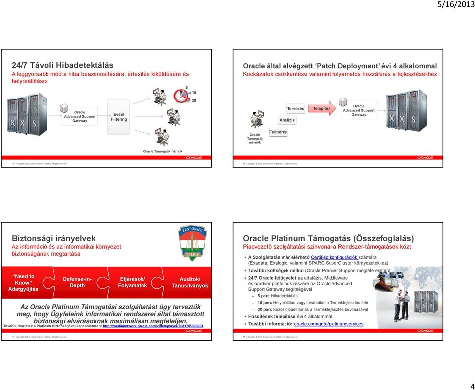 Analízis Tervezés Telepítés Oracle Advanced Support Gateway Oracle Támogató mérnök Felmérés Oracle Támogató mérnök 13 14 Biztonsági irányelvek Az információ és az informatikai környezet biztonságának