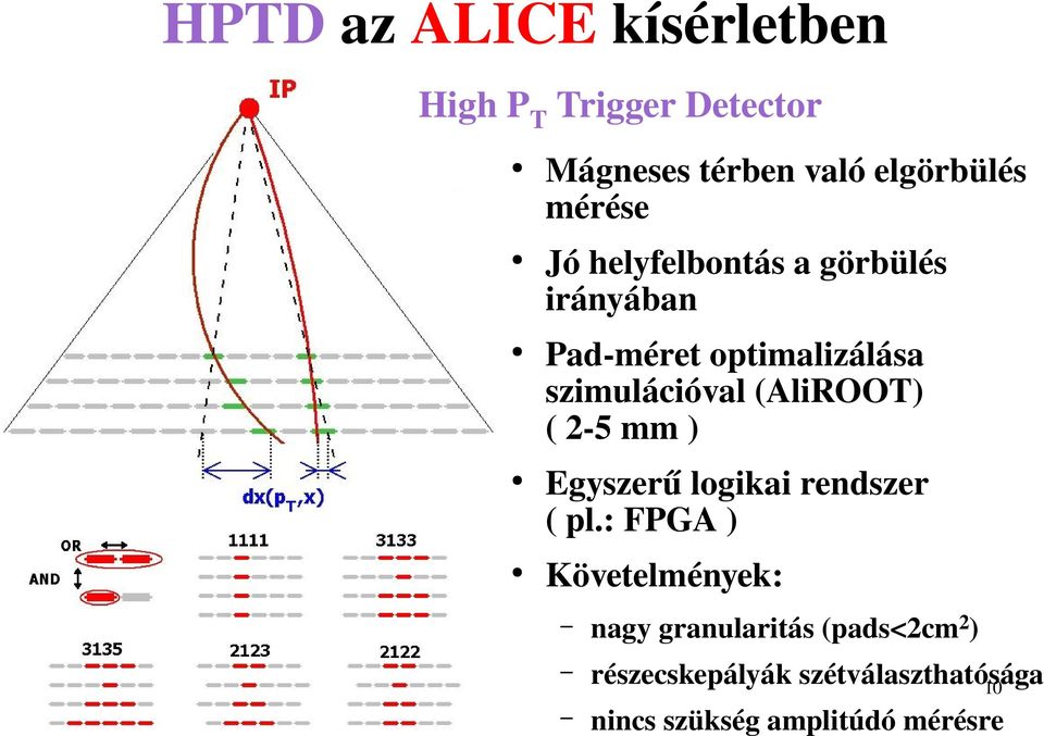 (AliROOT) ( 2 5 mm ) Egyszerű logikai rendszer ( pl.