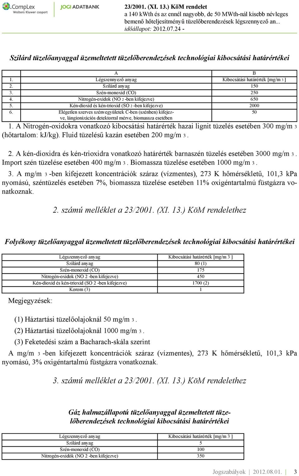 Elégetlen szerves szénvegyületek C-ben (szénben) kifejezve, lángionizációs detektorral mérve, biomassza esetében 50 1.