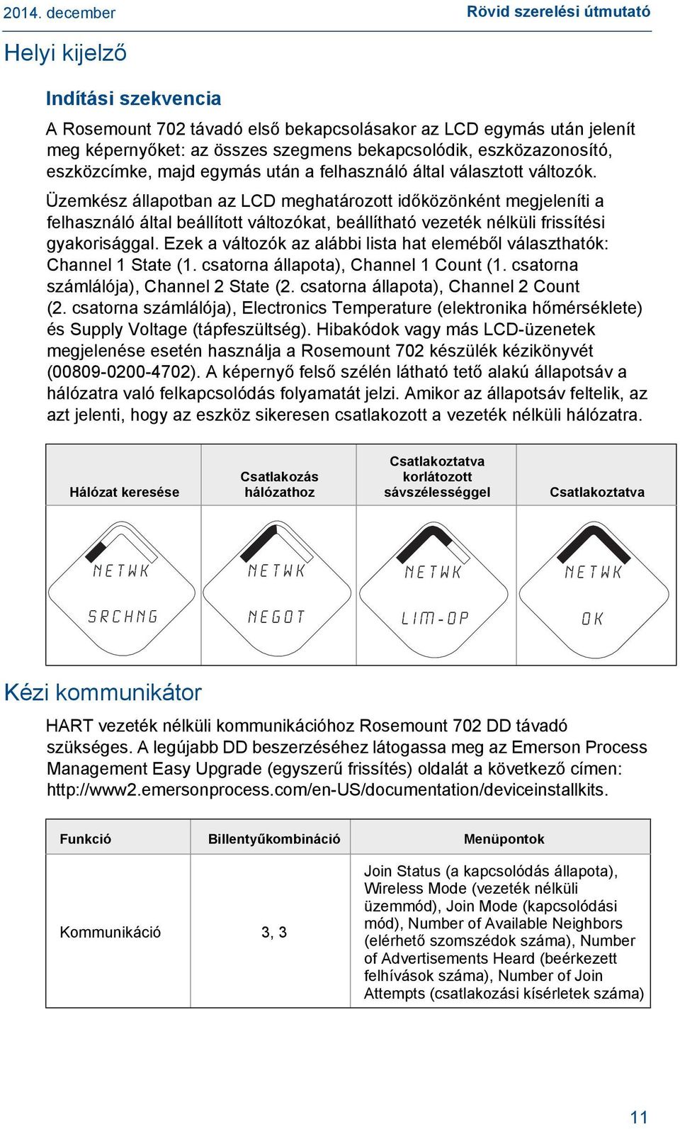 Üzemkész állapotban az LCD meghatározott időközönként megjeleníti a felhasználó által beállított változókat, beállítható vezeték nélküli frissítési gyakorisággal.