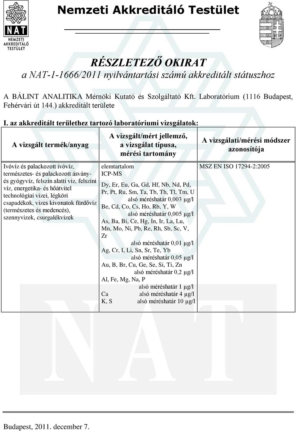 az akkreditált területhez tartozó laboratóriumi vizsgálatok: Ivóvíz és palackozott ivóvíz, természetes- és palackozott ásványés gyógyvíz, felszín alatti víz, felszíni víz, energetika- és hõátvitel
