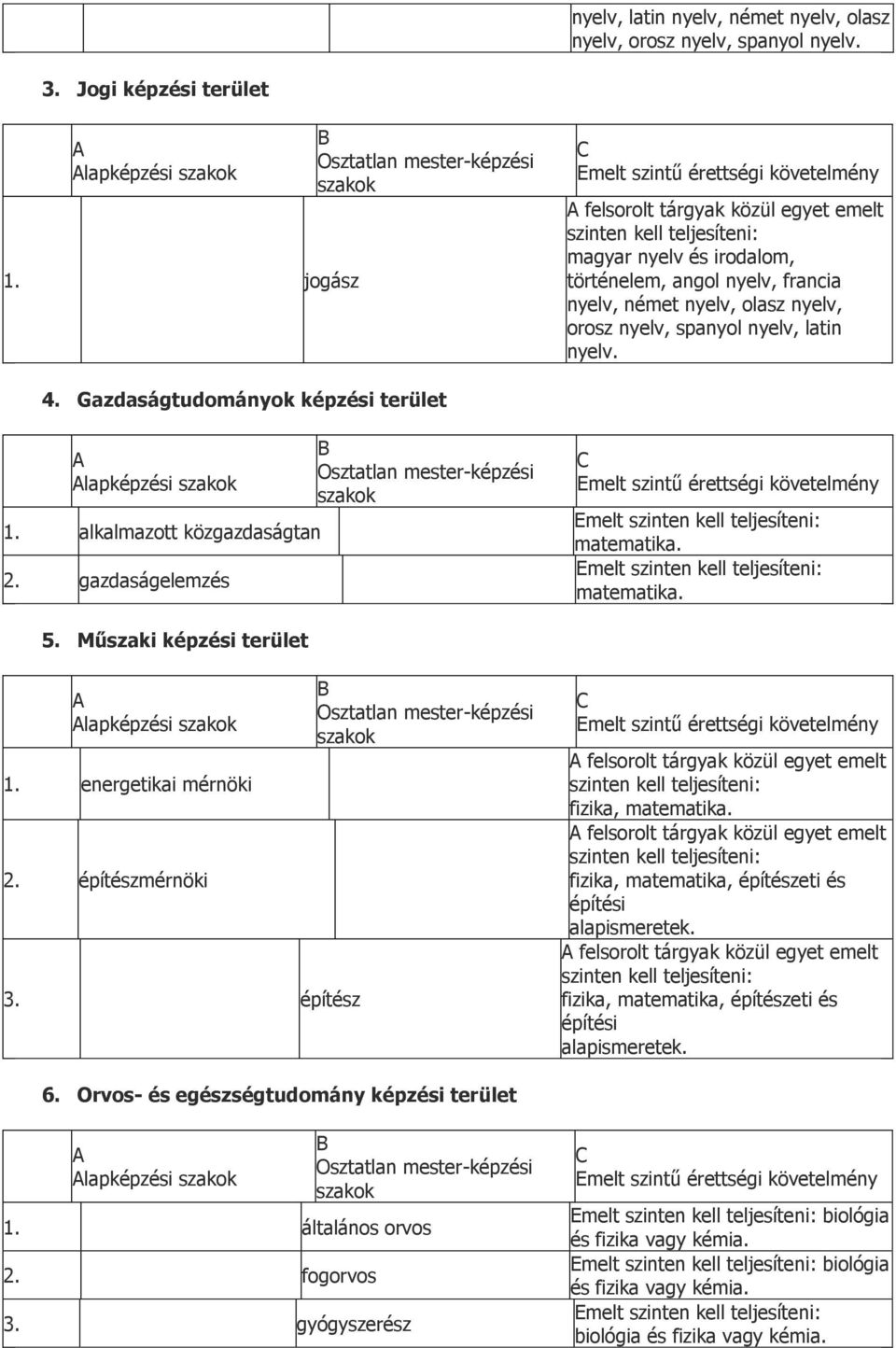 energetikai mérnöki 2. építészmérnöki 3. építész fizika, matematika. fizika, építészeti és építési alapismeretek. fizika, építészeti és építési alapismeretek. 6.